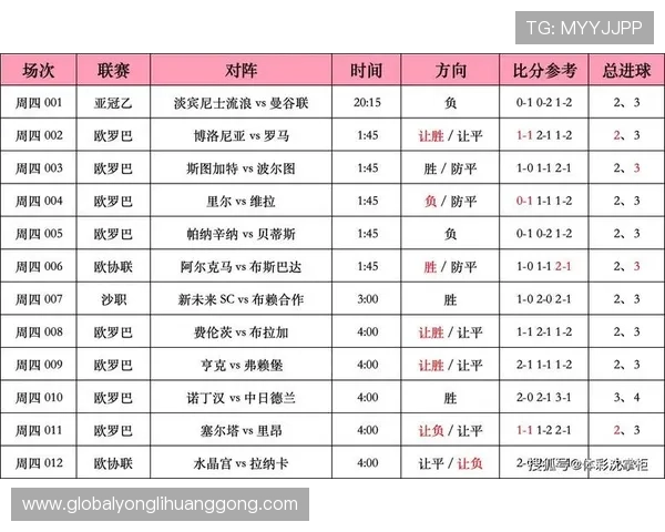 永利足球赛事投注指南详解，帮助玩家科学理财享受足球带来的乐趣与收益